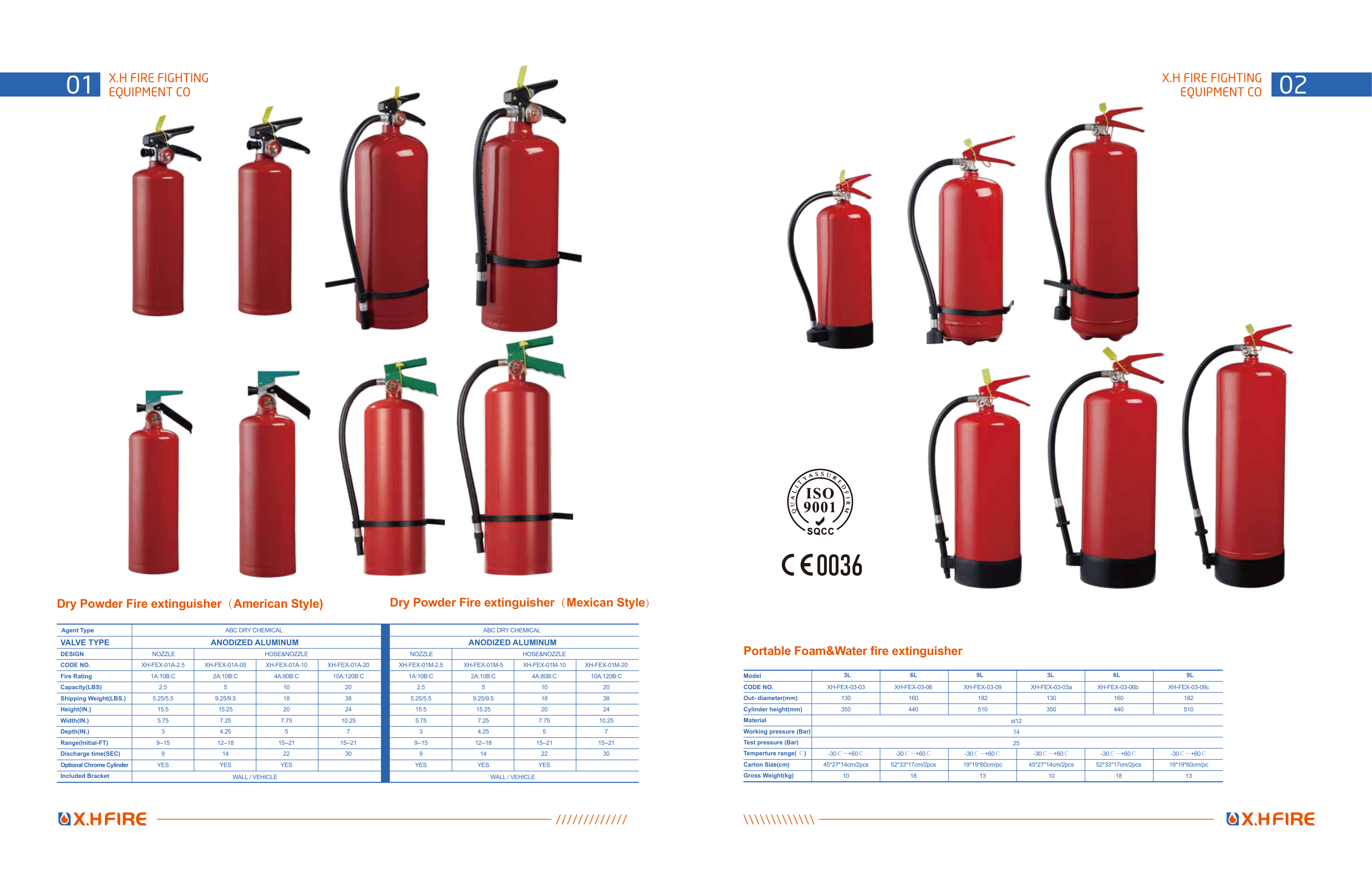 Dry Powder Fire Extinguisher (Mexican / American Style)