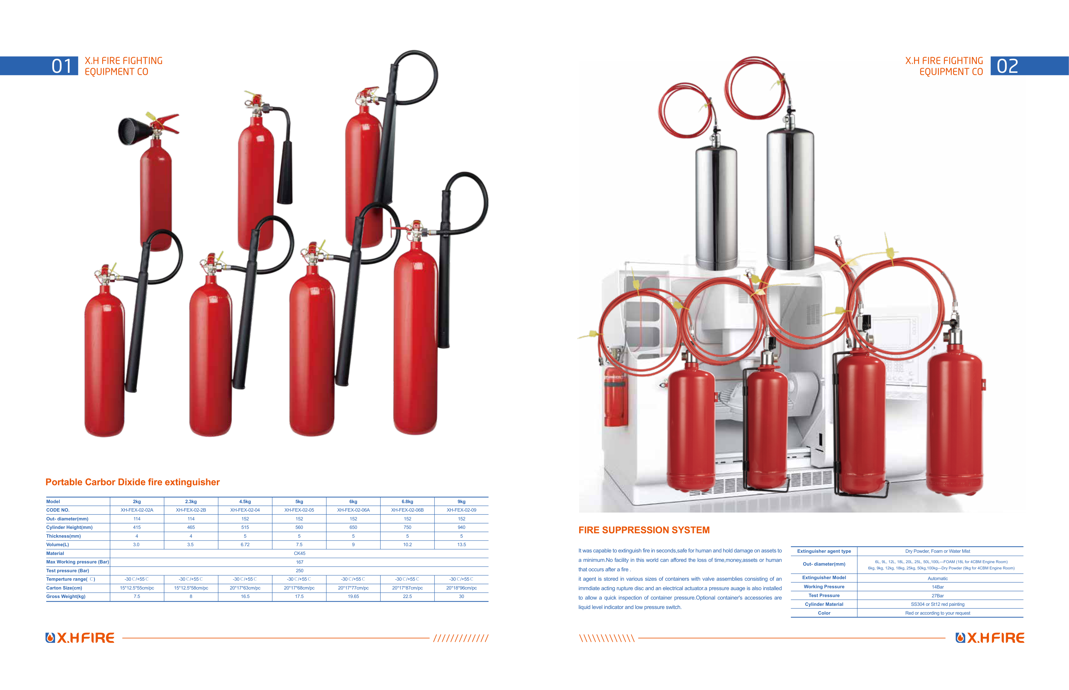 Portable Carbon Dioxide (CO2) Fire Extinguisher & Suppression System