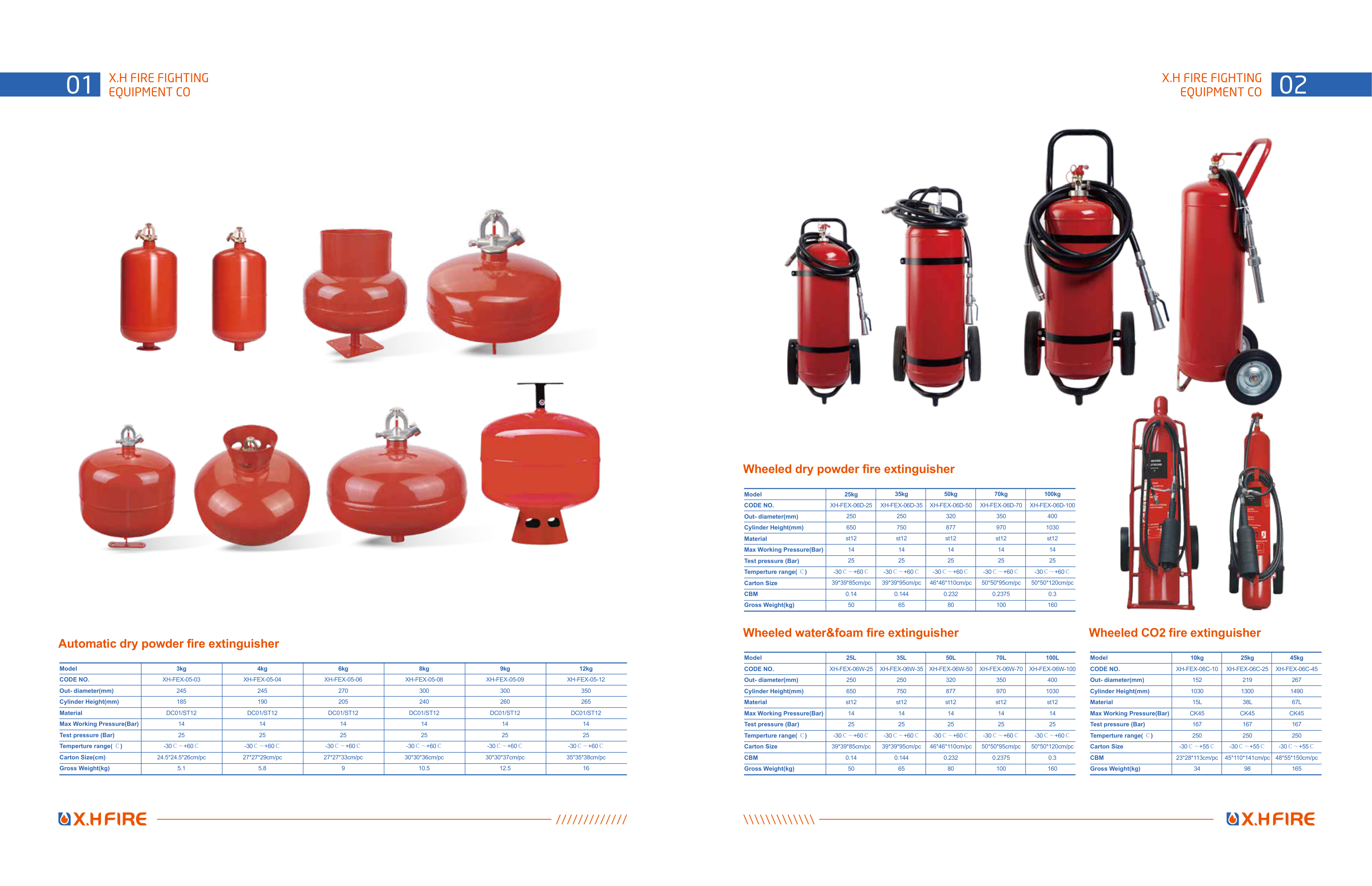 Automatic & Wheeled Dry Powder Fire Extinguisher
