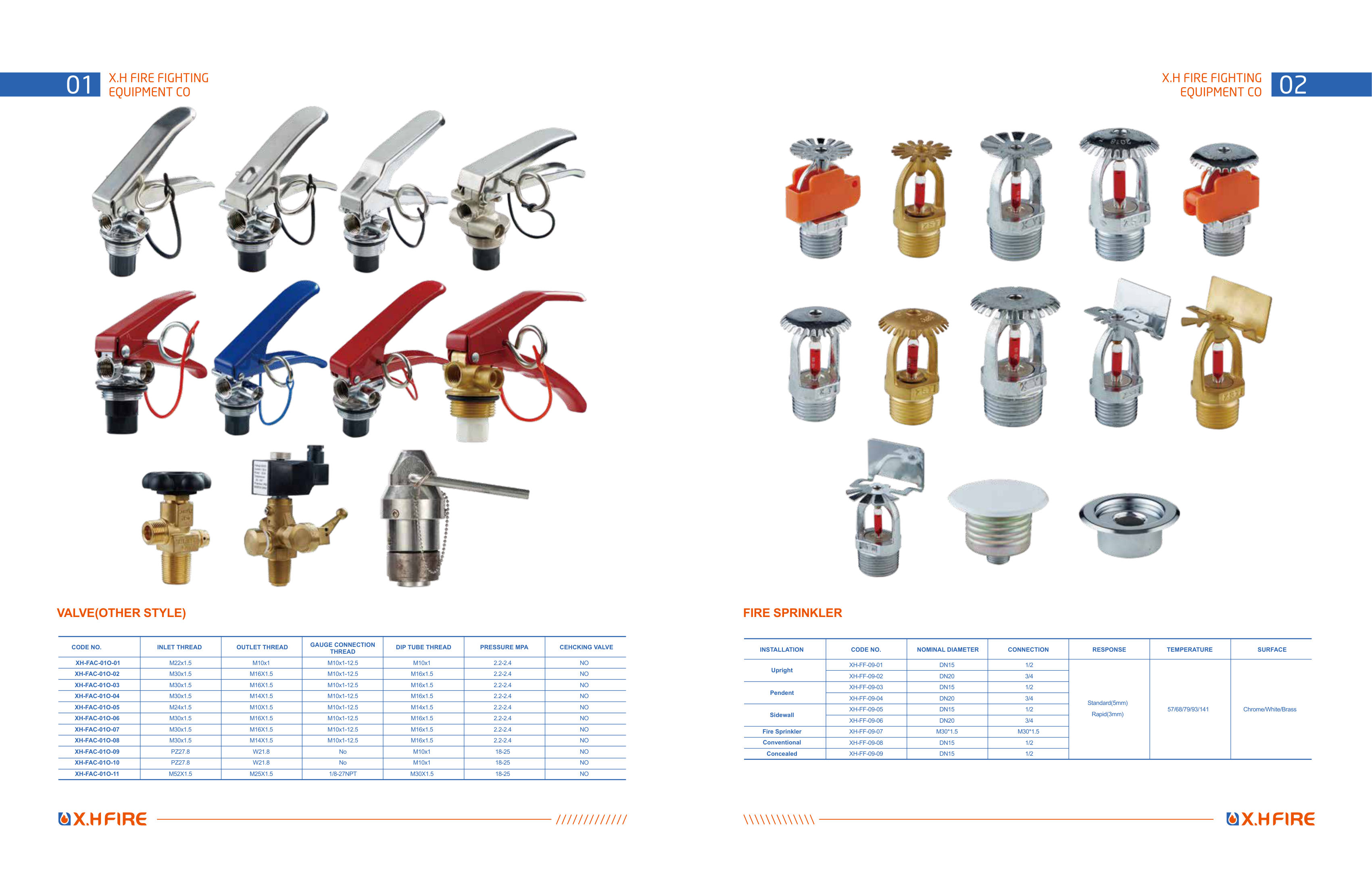 Fire Sprinkler & Valve (Other Style)