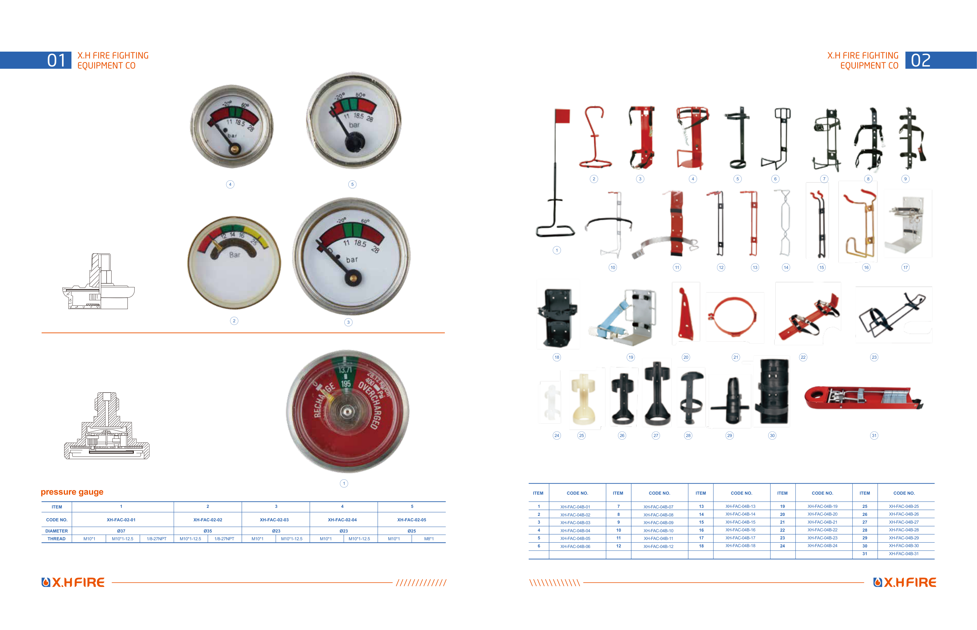 Pressure Gauge