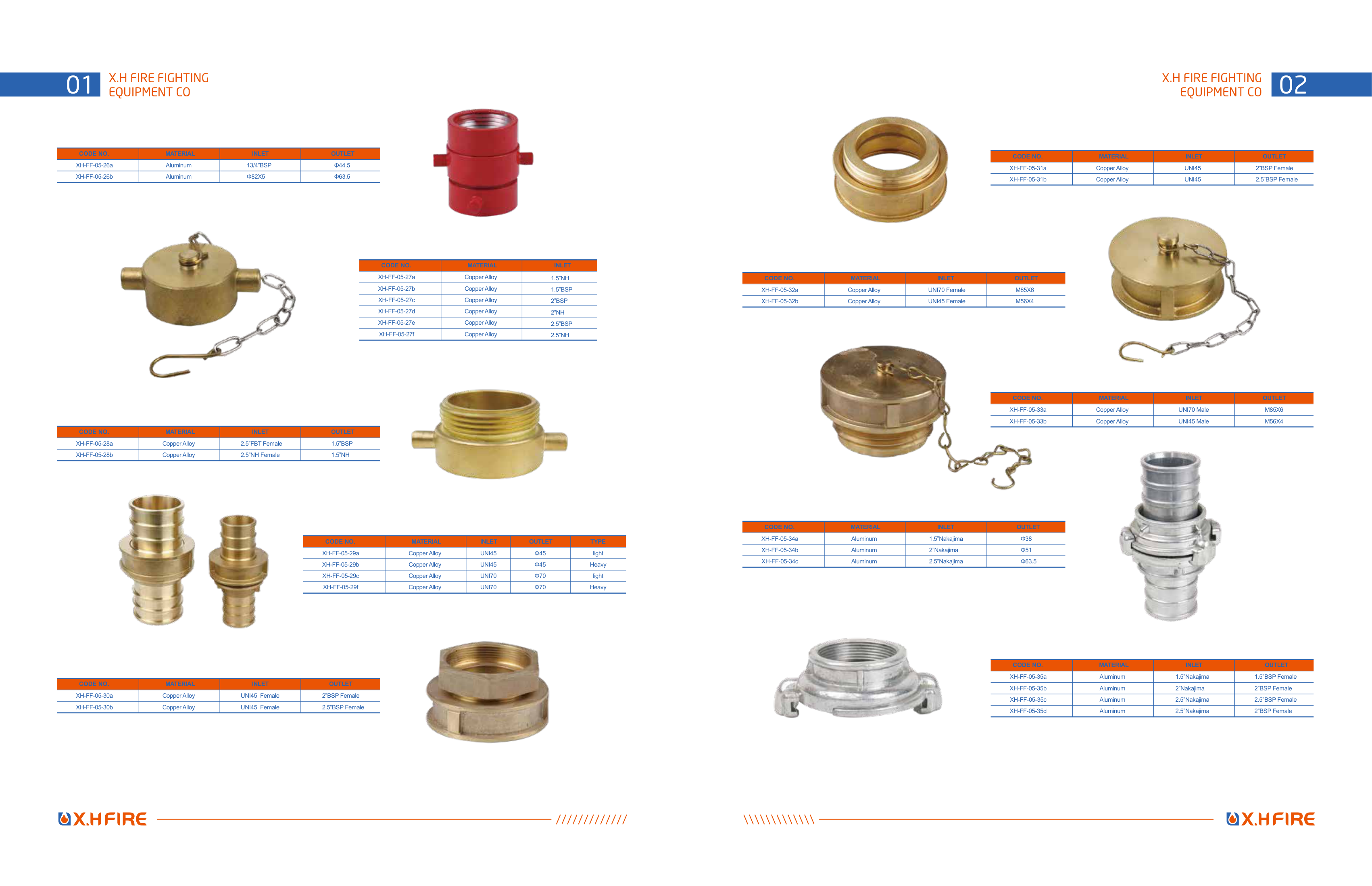 Couplings GOST