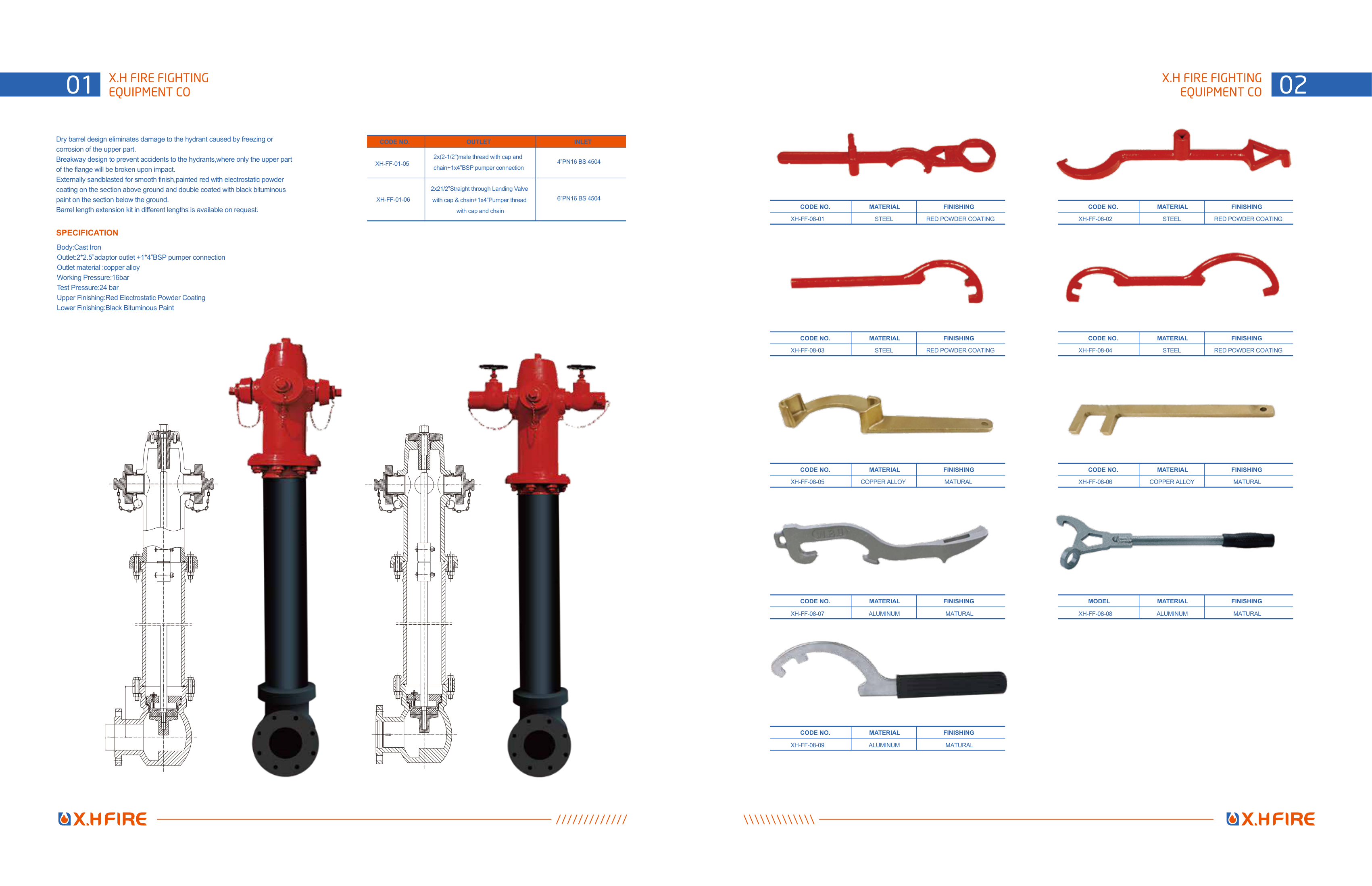Landing Valve & Breeching Inlet