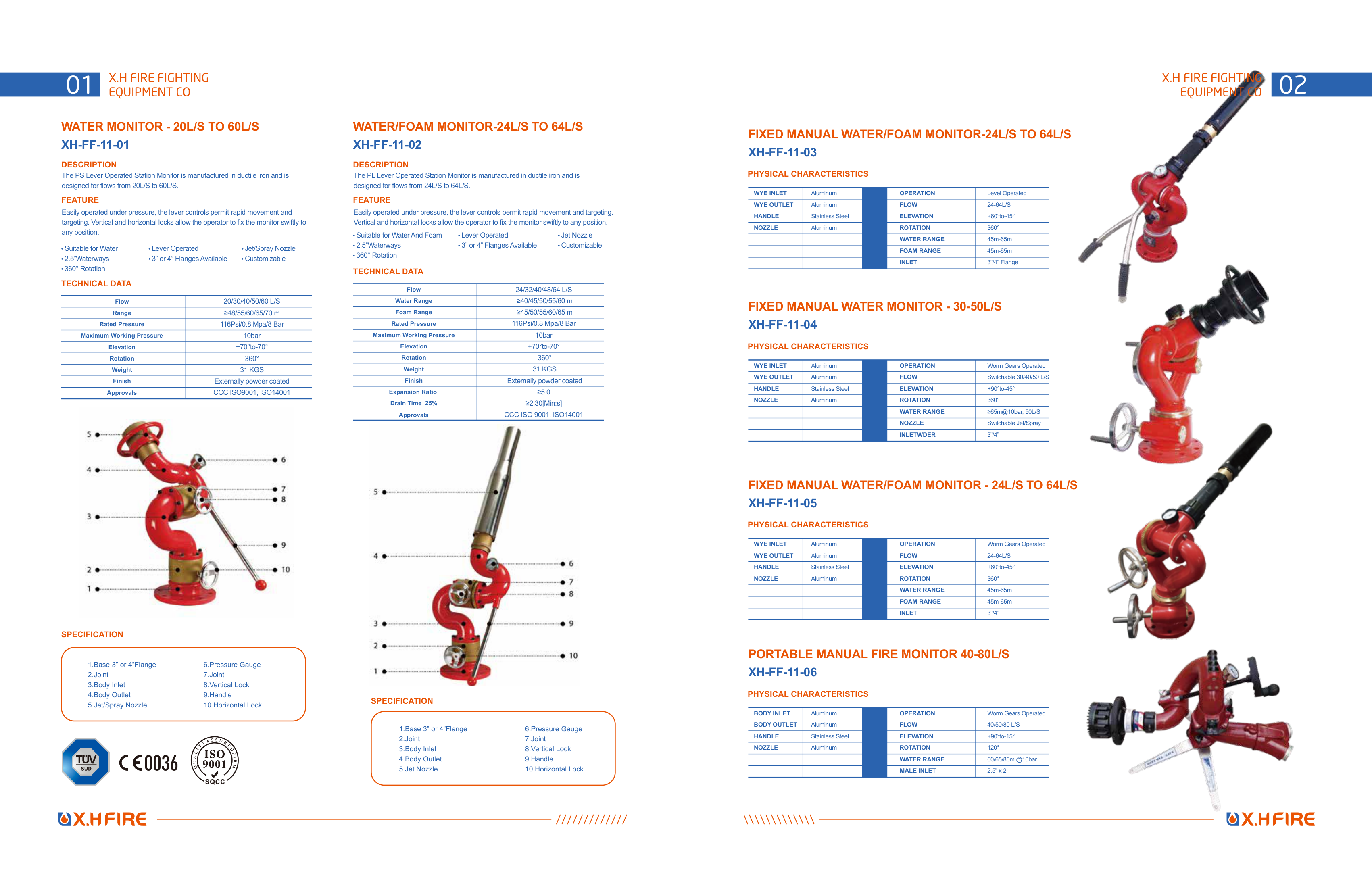 Fire Nozzle & Wye Valve (Type A)