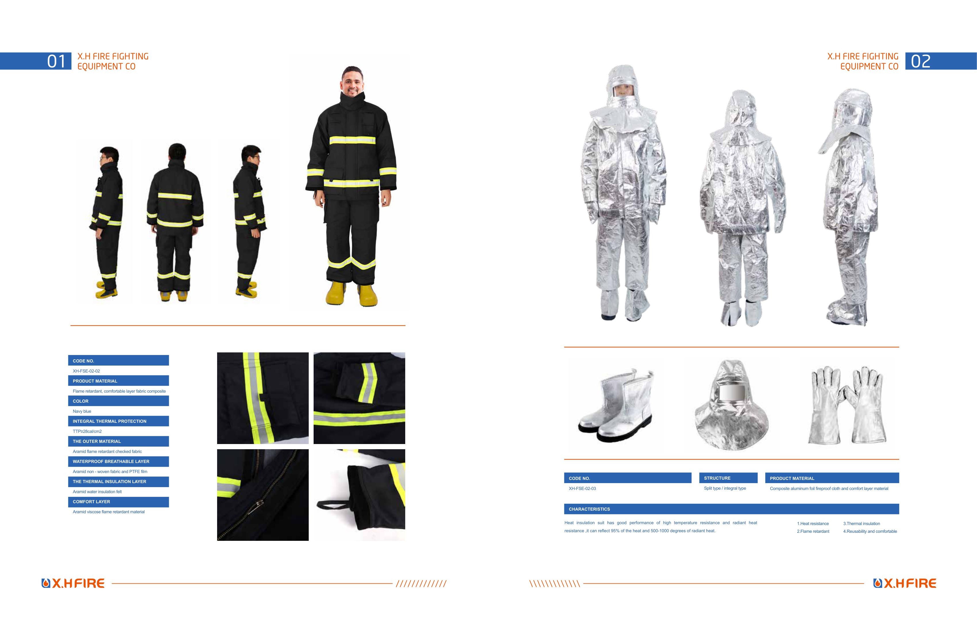 Fire Escape Hood (Navy)