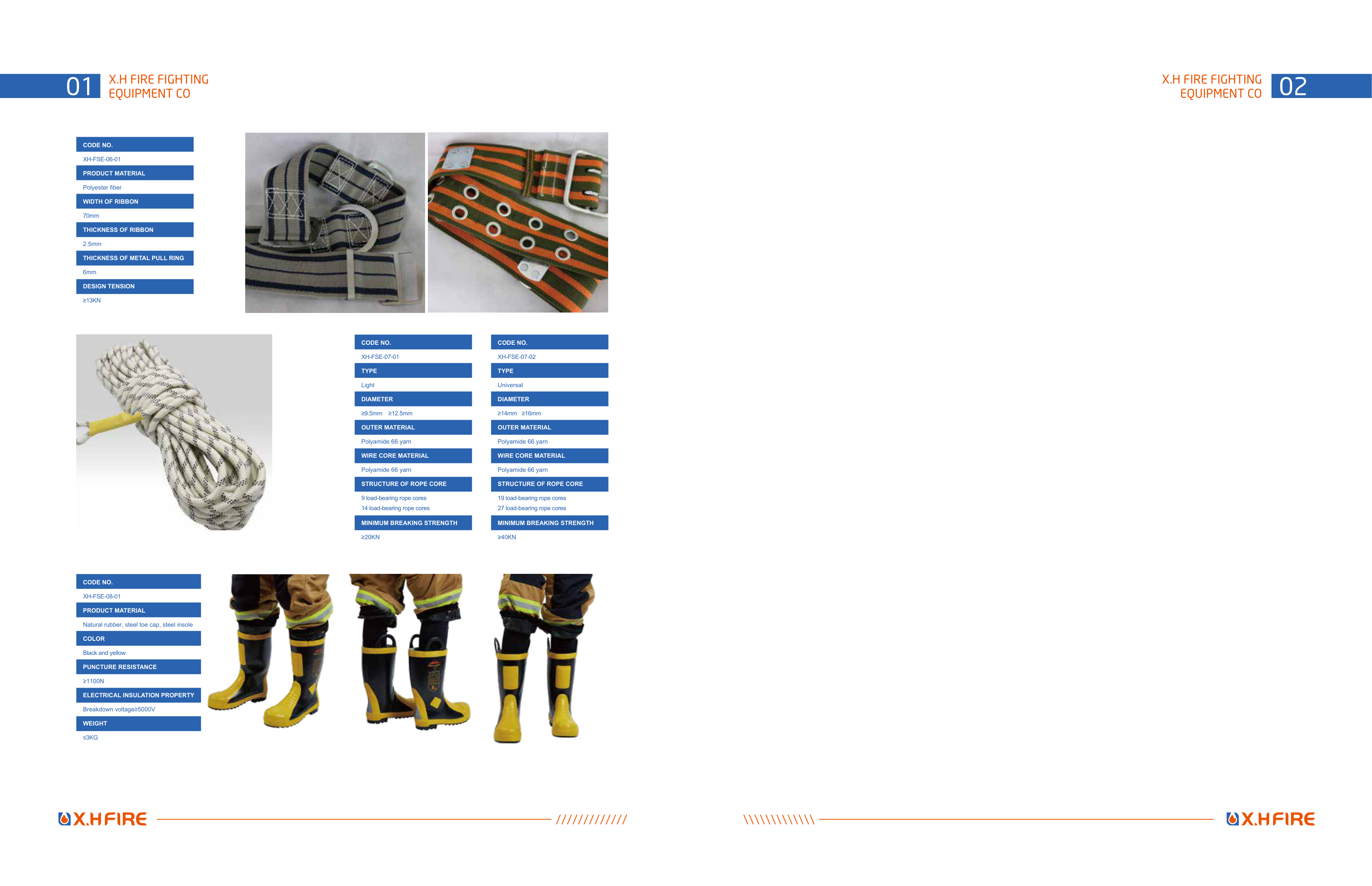 Fire Blanket for EV / Ribbon Type