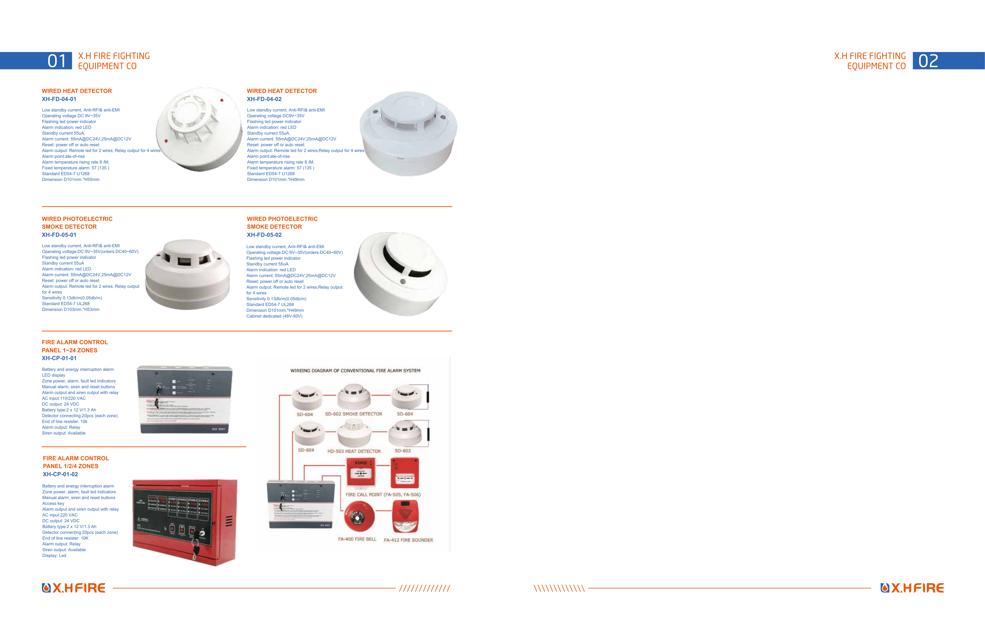 Heat Detector